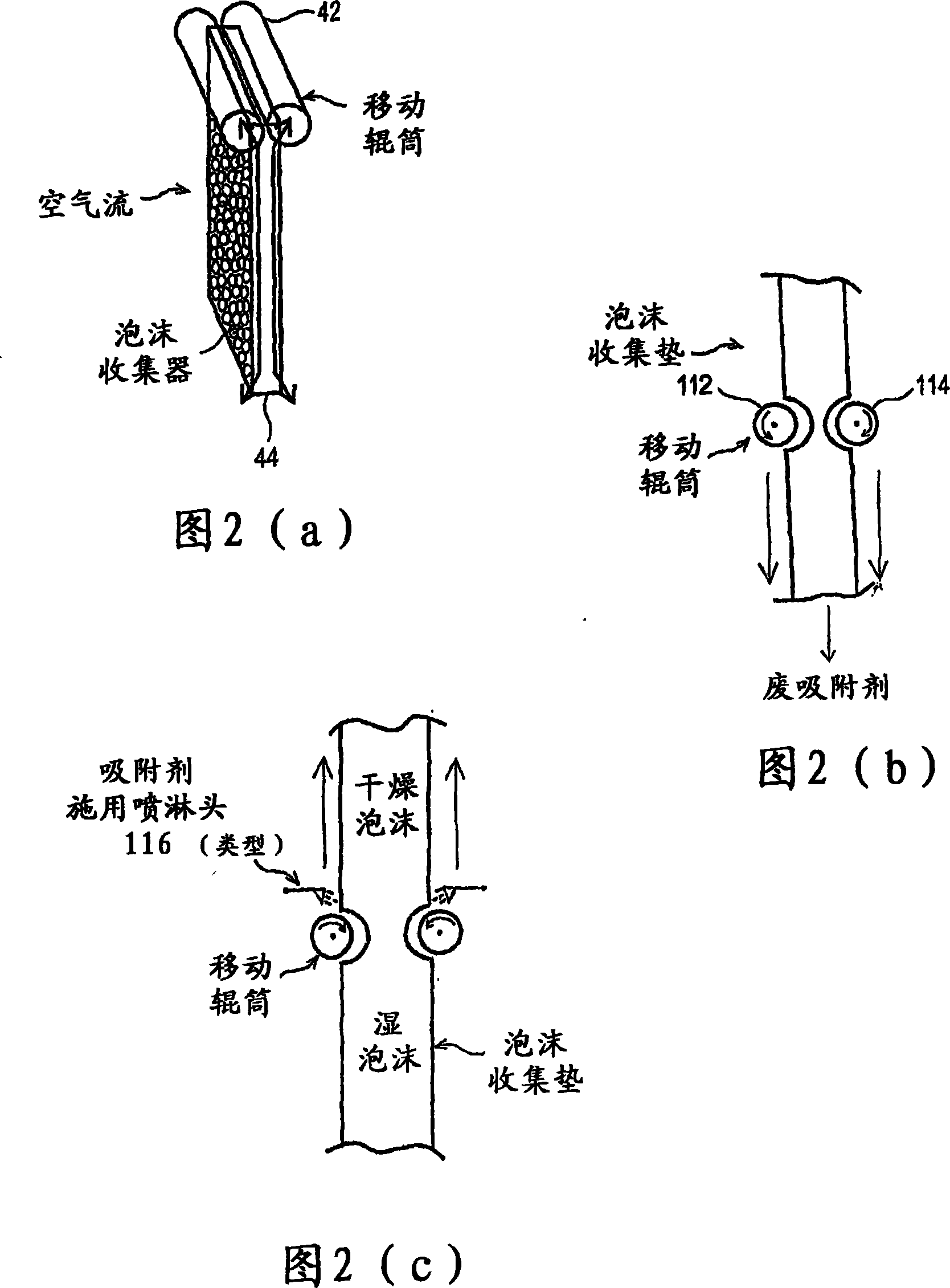 Removal of carbon dioxide from air