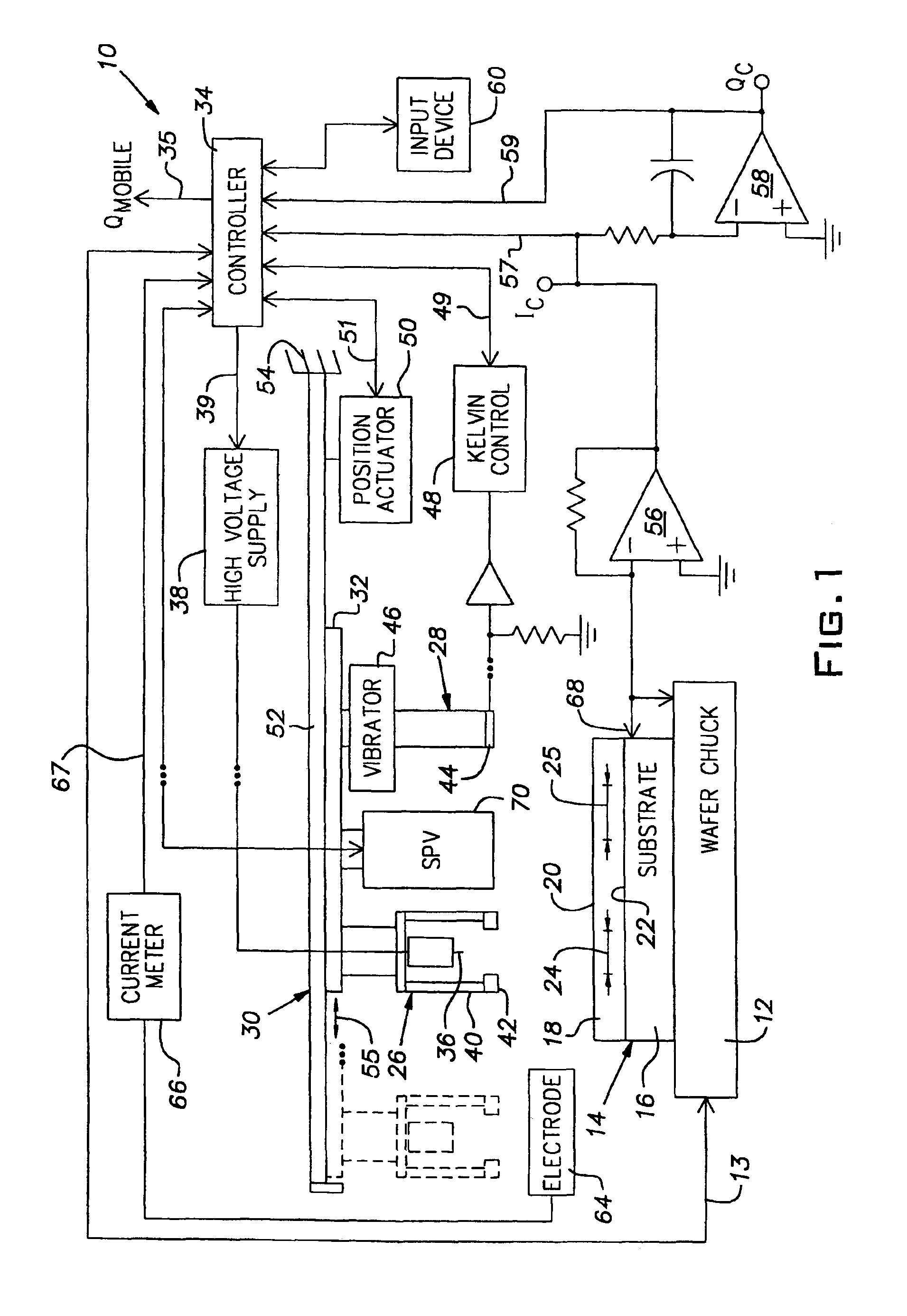 Non-contact mobile charge measurement with leakage band-bending and dipole correction