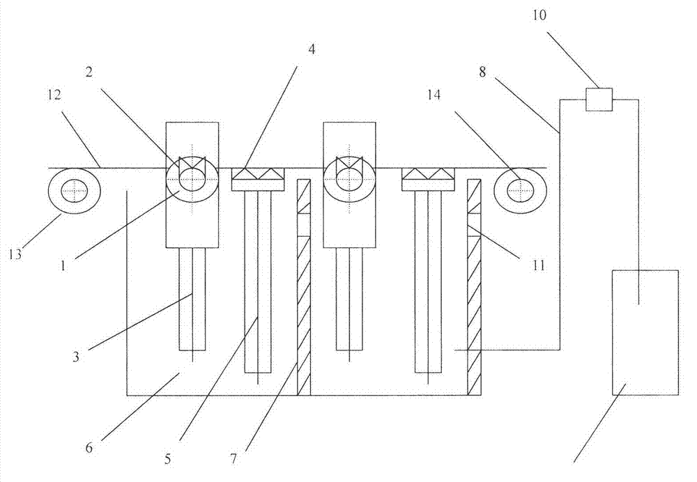 Backflow water washing equipment