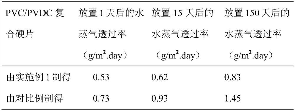 A kind of fluorine-containing thiophene derivative 3-(n-trifluoroacetylamino)thiophene and its synthesis method and application