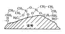 Conductive polymer composition and overcurrent protection element made from same