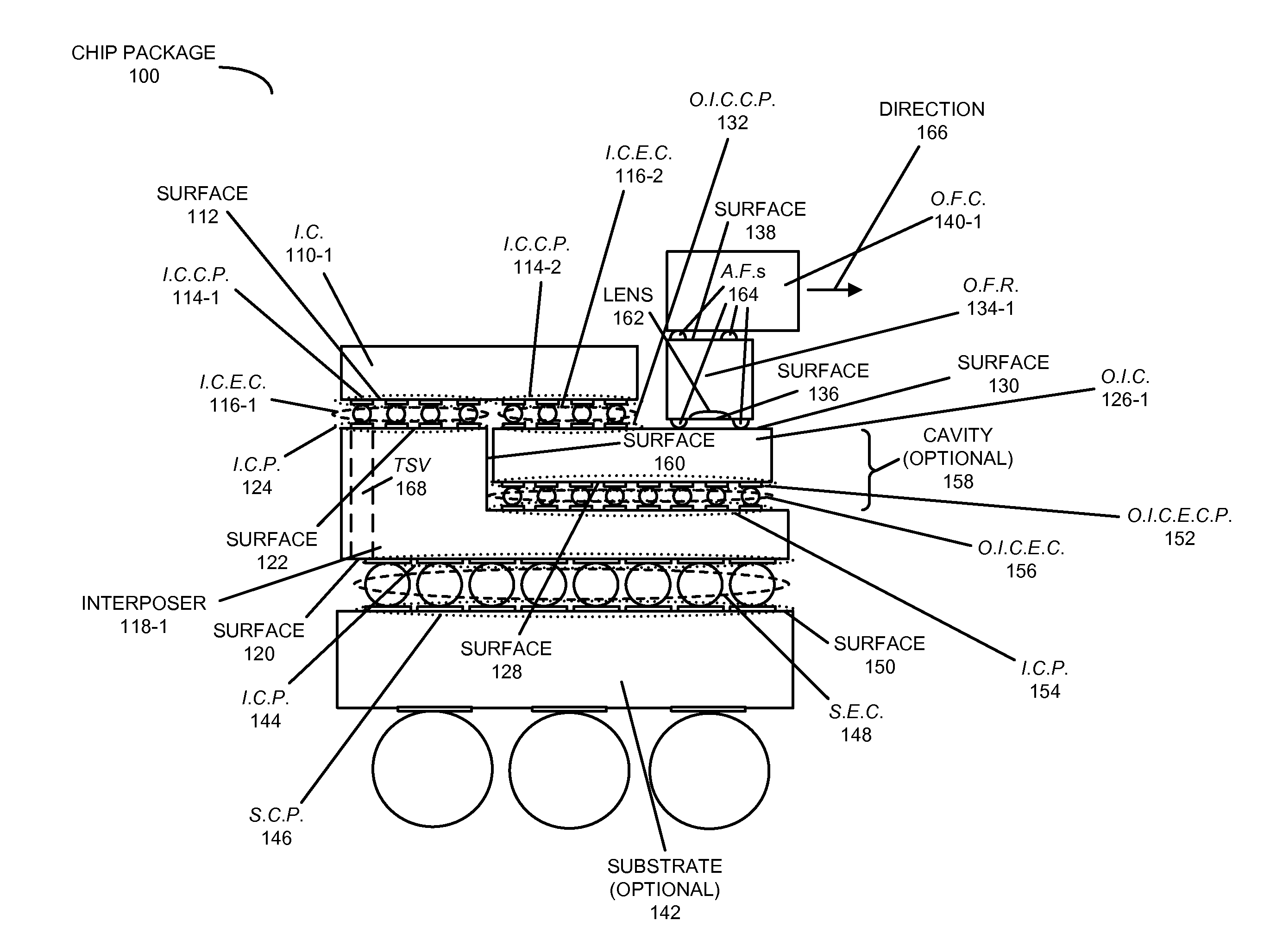 Packaged opto-electronic module