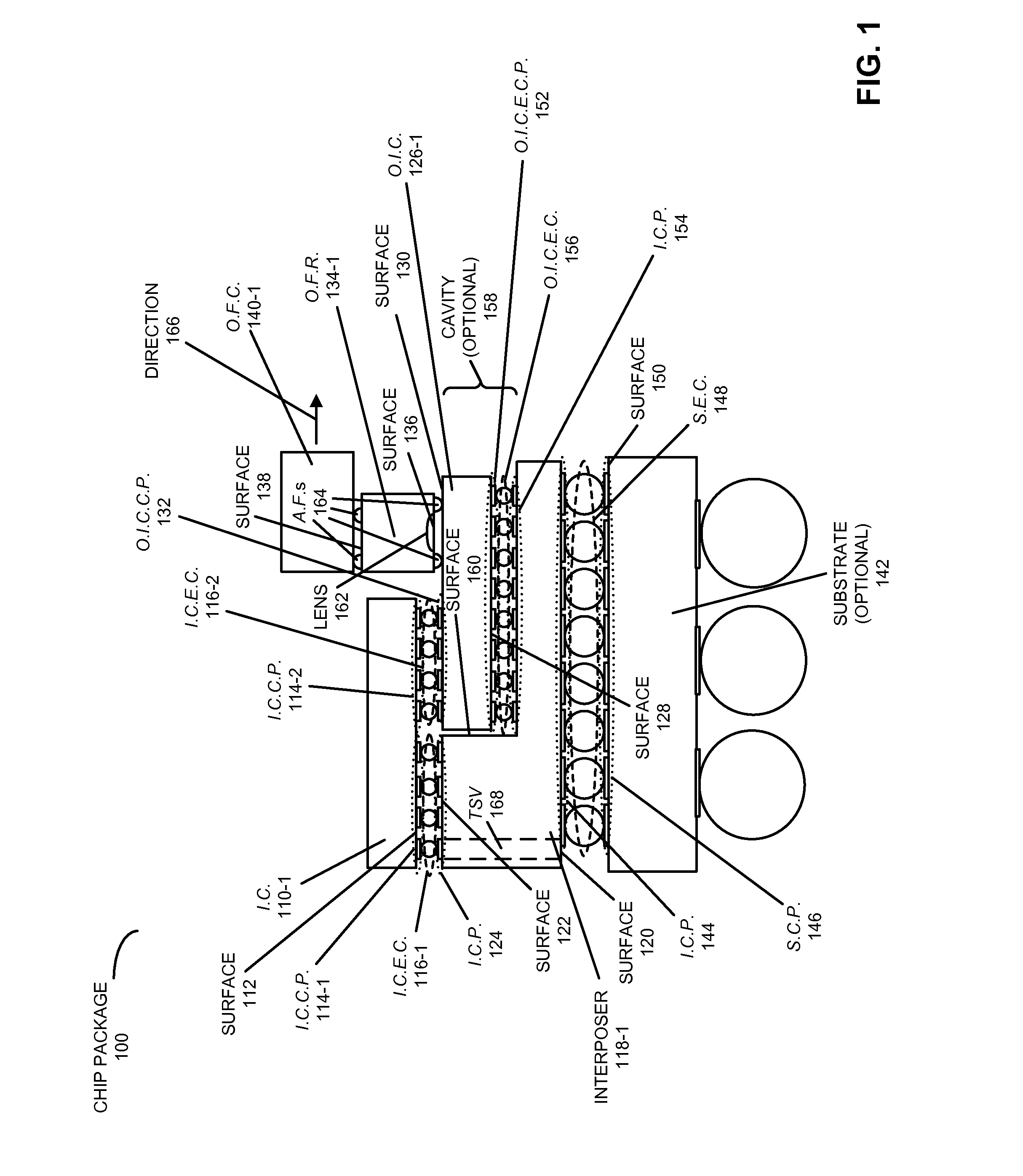 Packaged opto-electronic module