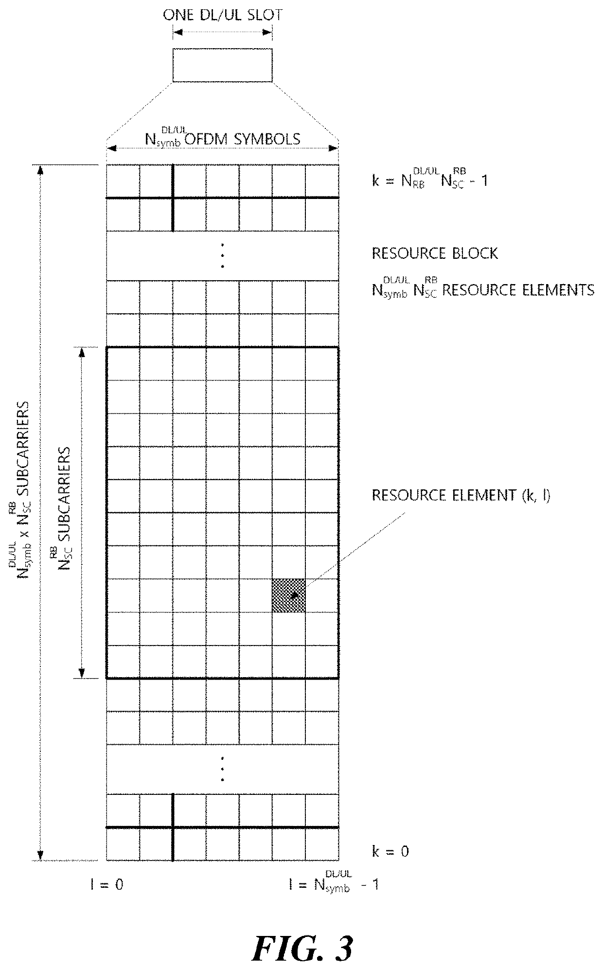 Method, apparatus, and system for physical channel transmission in unlicensed band