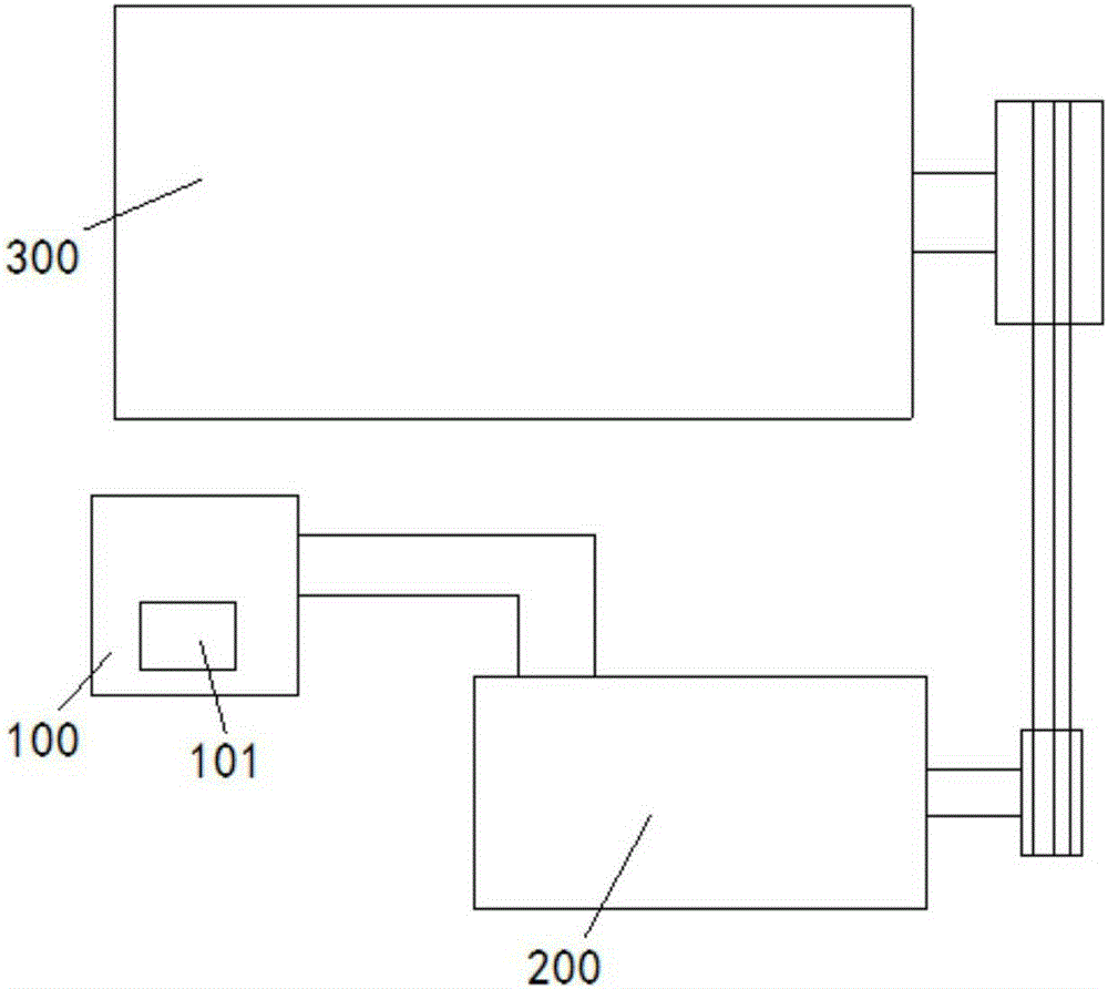 Unmanned aerial vehicle with remote starting device