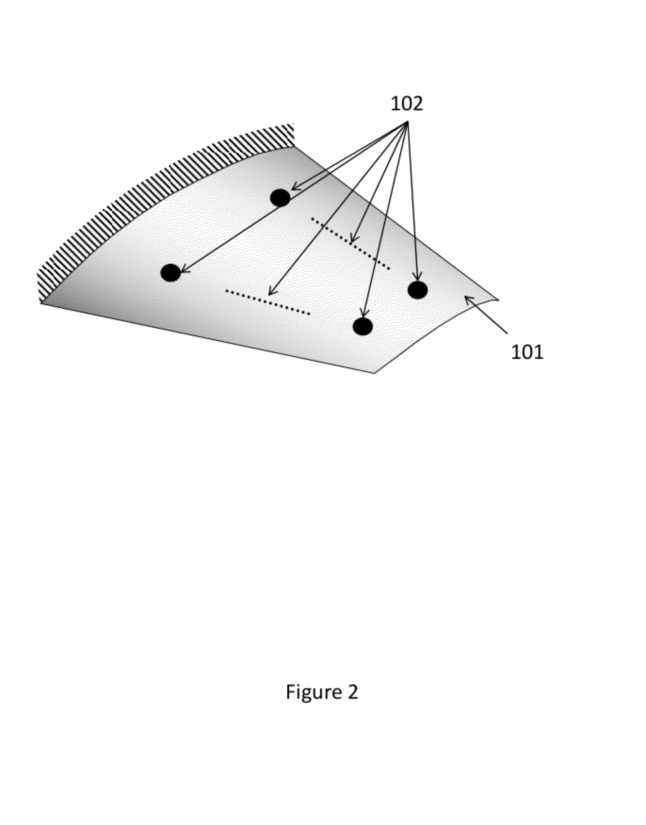 Dry wind tunnel system