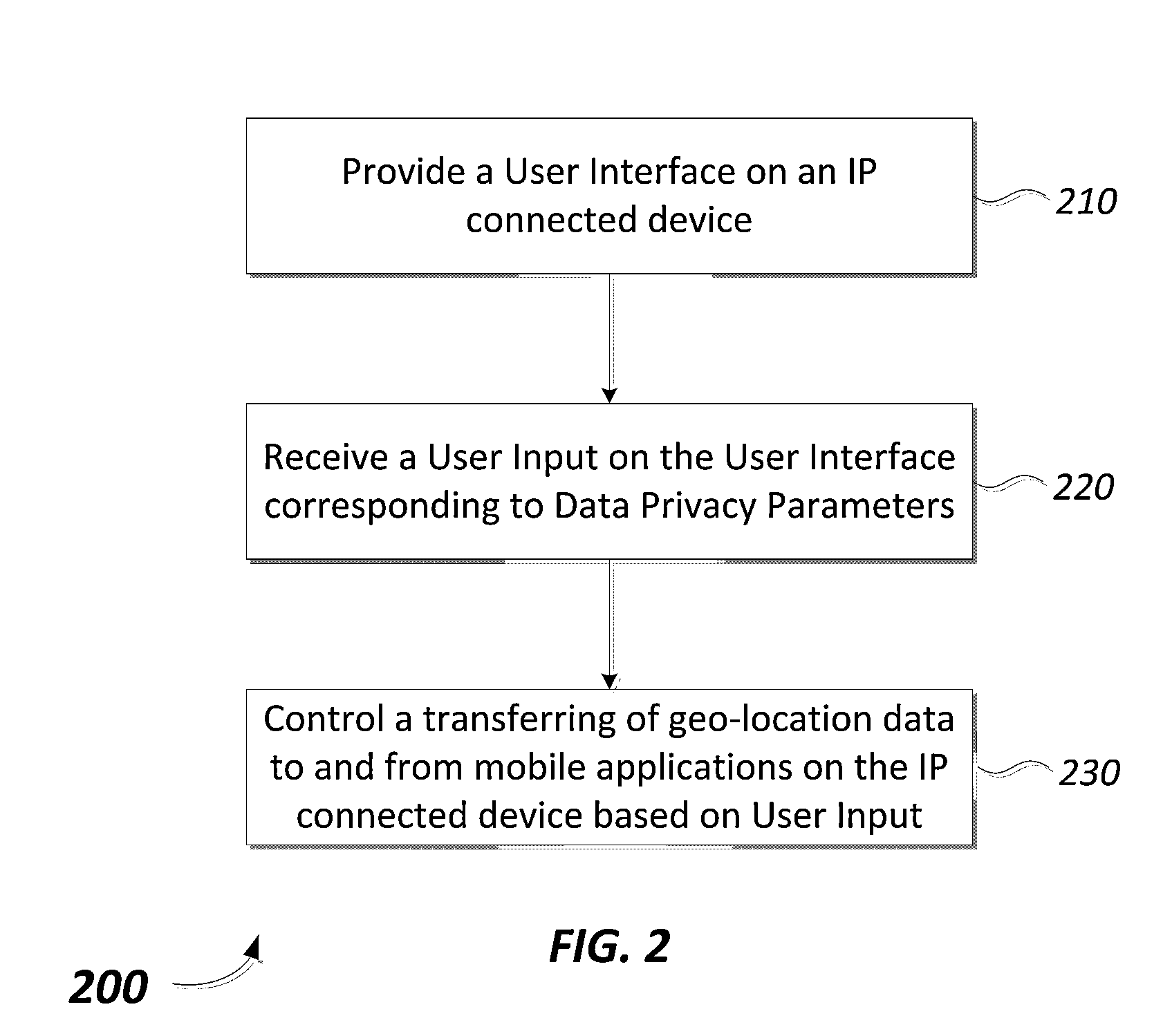 Systems and methods for managing location data and providing a privacy framework