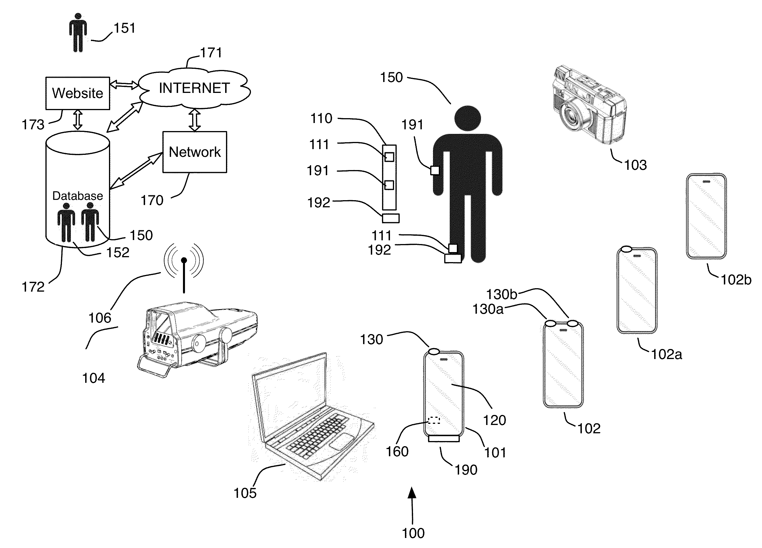 Intelligent motion capture element