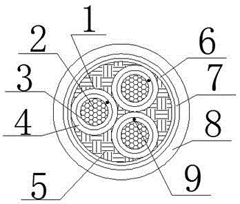 Control cable for ship