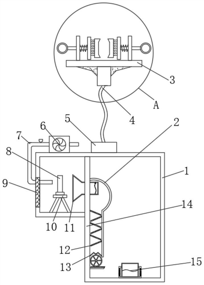 Photinia disinsectization device for municipal garden