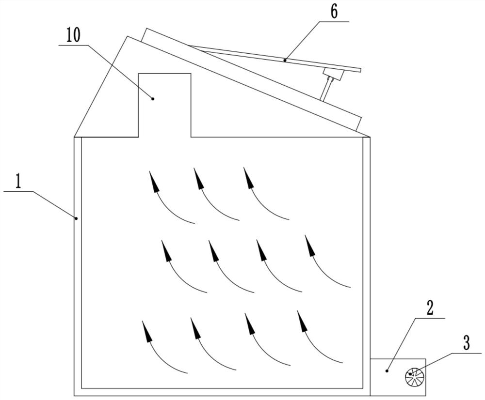 Green building with ventilation and energy saving functions