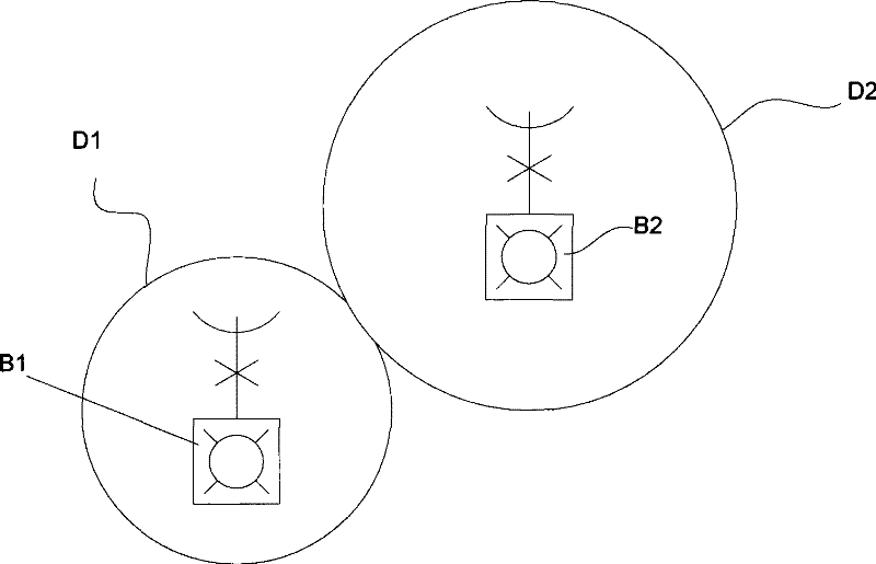 Carrier channel scheduling method and call traffic detection method