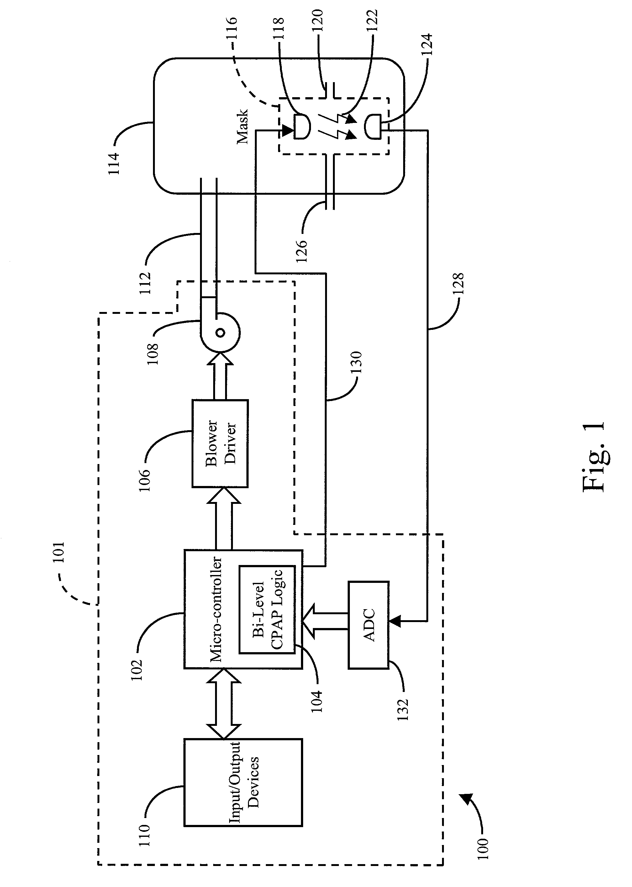 Carbon dioxide-based Bi-level CPAP control