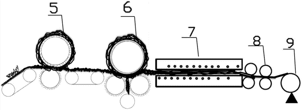 A kind of natural fiber reinforced thermoplastic resin unidirectional prepreg tape and its preparation method