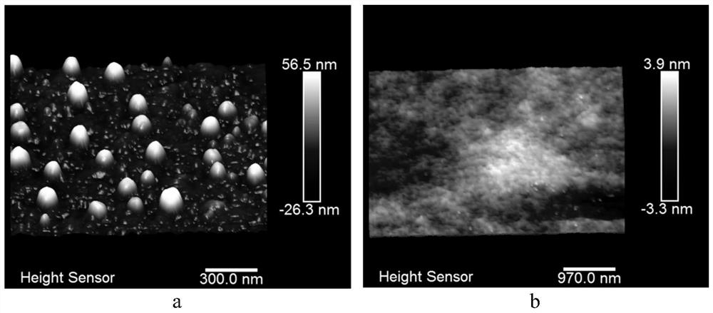 A method of in-situ self-assembly toughening modified bismaleimide resin