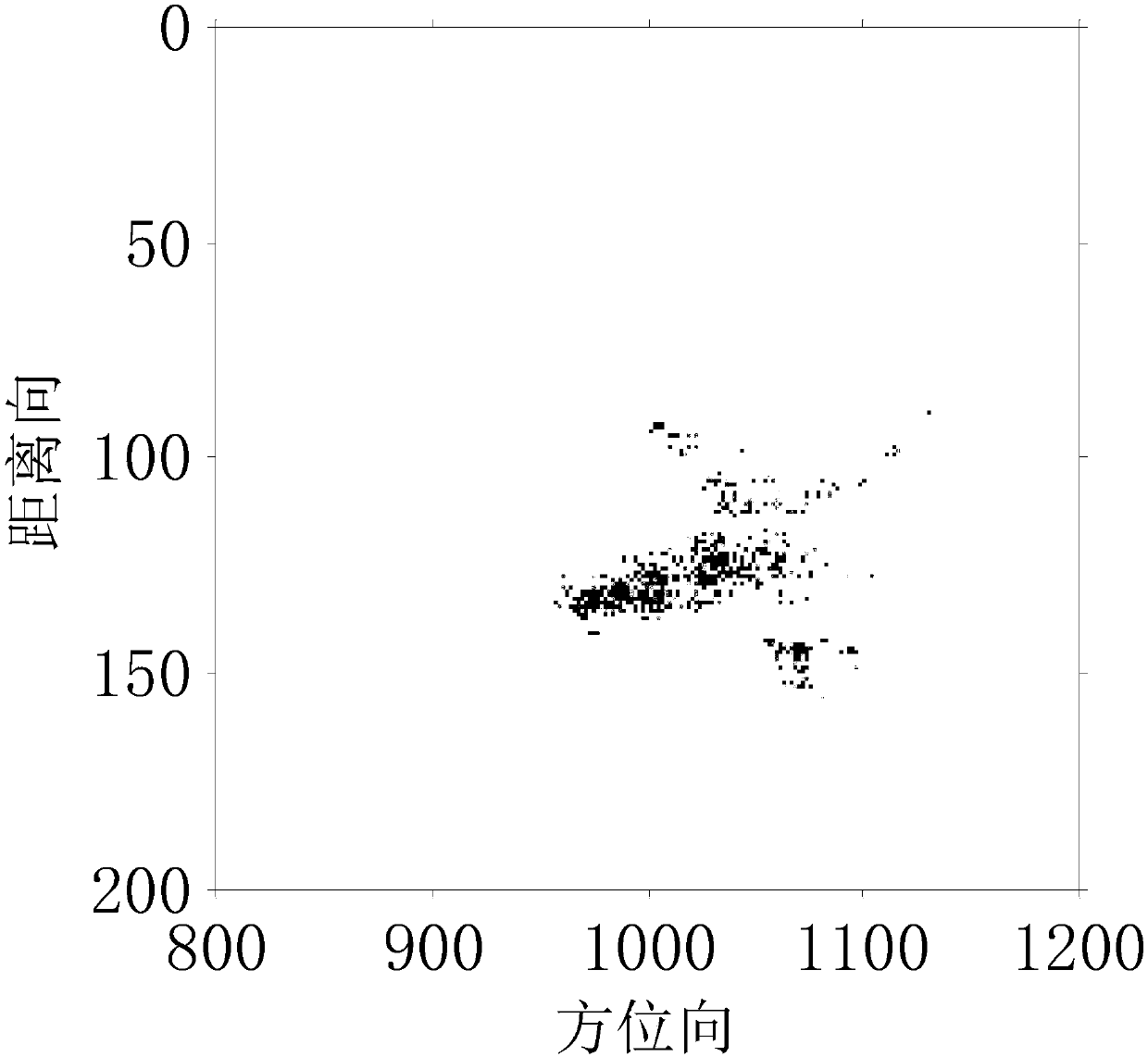 Characteristic vector phase compensation method based on Arnoldi