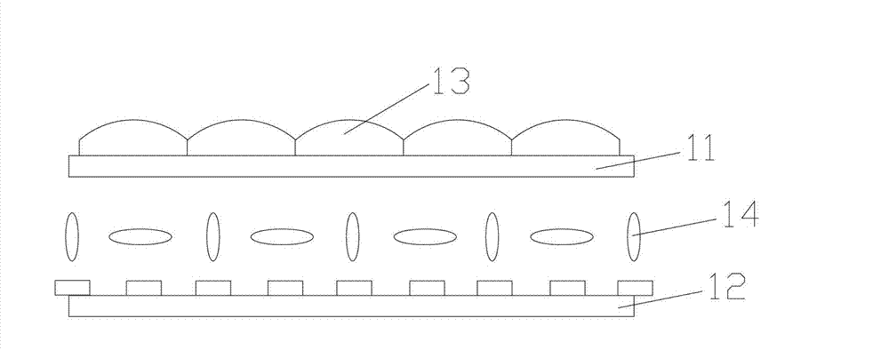 Liquid crystal box and liquid crystal display device