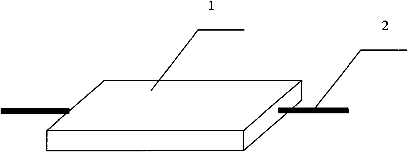 Novel grounded resistance-reducing agent and novel grounded resistance-reducing module