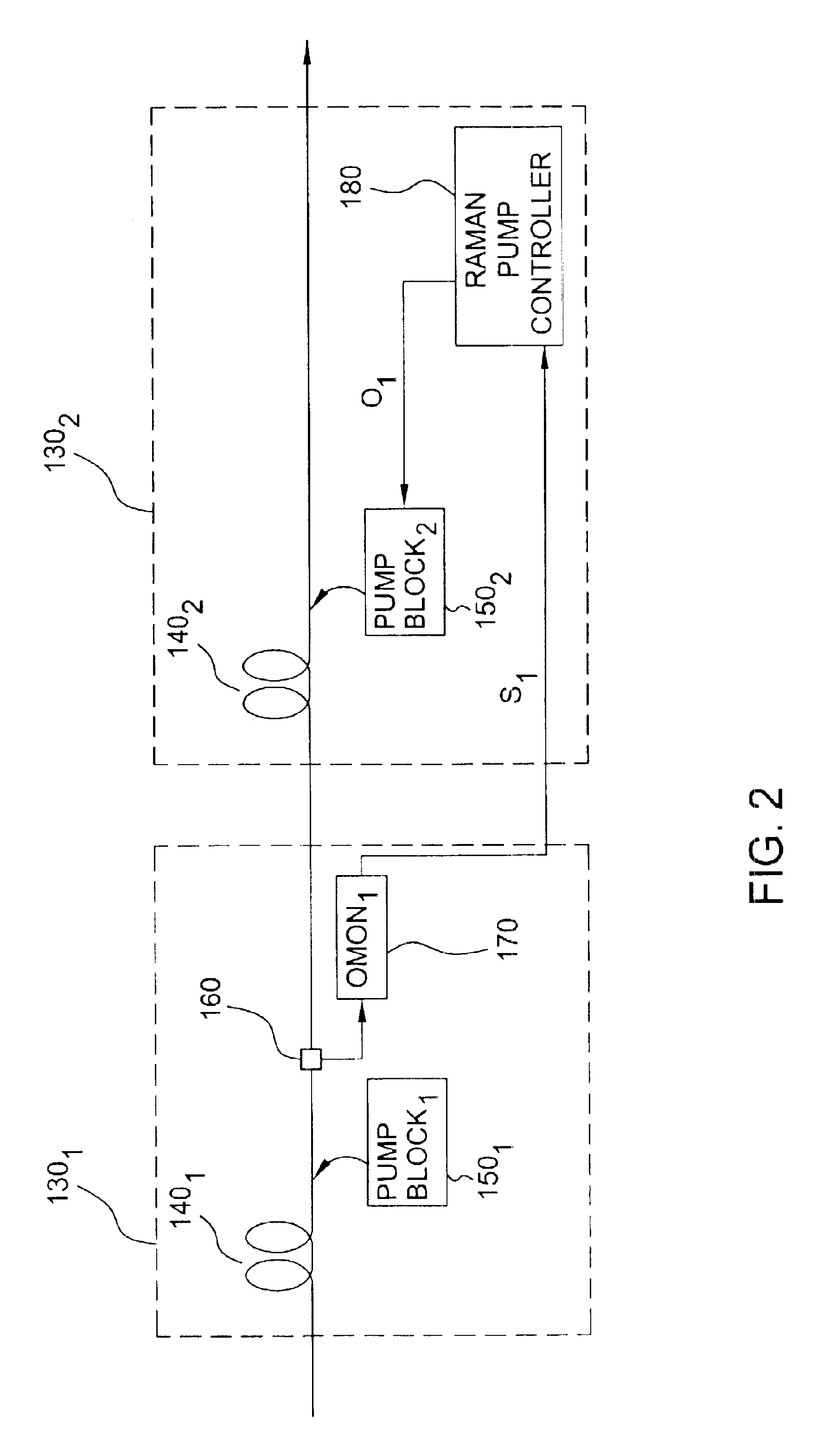 Method, apparatus and system for reducing gain ripple in a raman-amplified WDM system