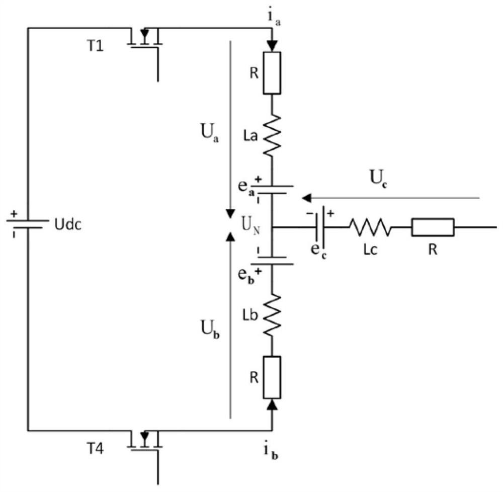 A sensorless brushless DC motor rotor position detection system and method in a static state