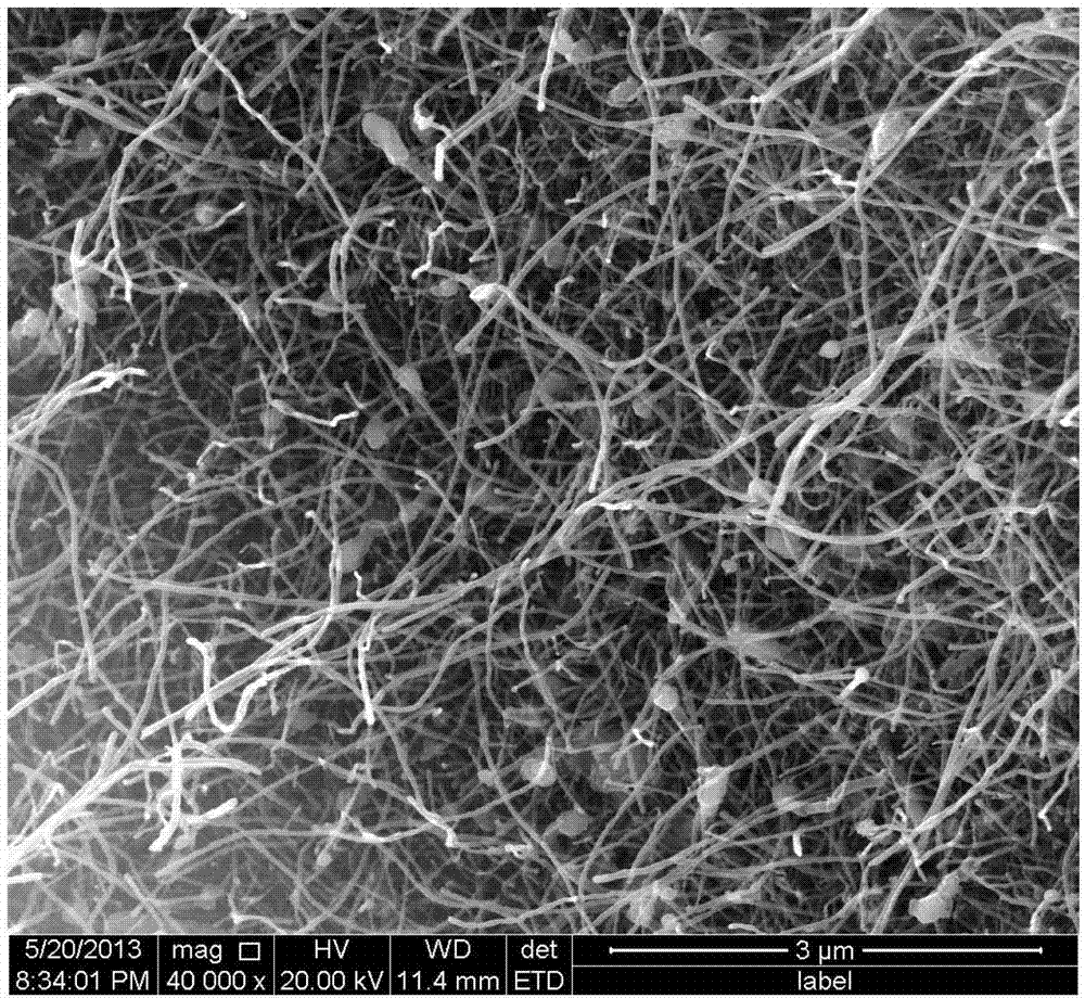 A kind of preparation method of carbon nanotube