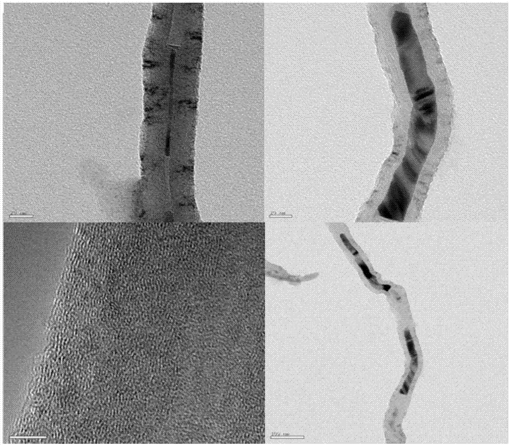 A kind of preparation method of carbon nanotube