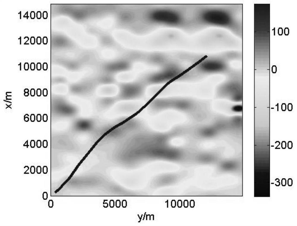 Attitude Estimation Method and Device for Gyroscope Assisted by Multiplicative Error Quaternion Geomagnetic Tensor Field