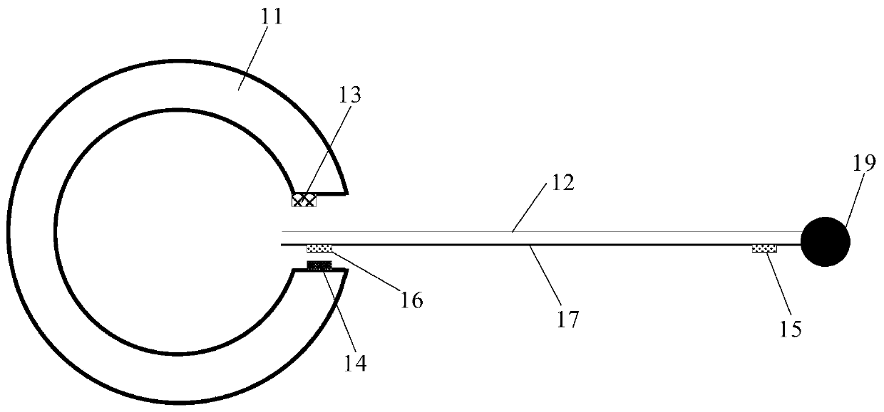 Screen control method of display device, screen control device of display device and display device