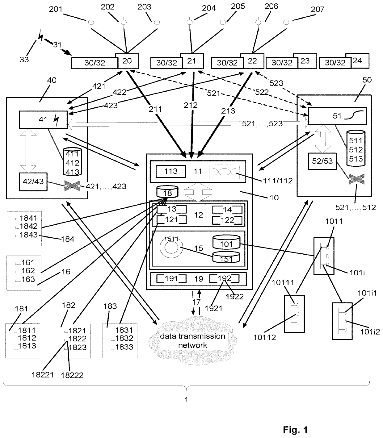 Digital platform for automated assessing and rating of construction and erection risks, and method thereof