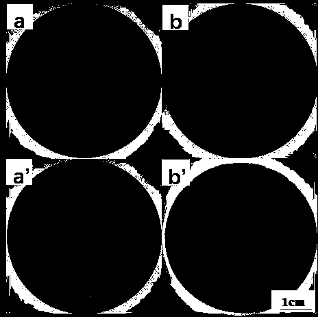 Environment-friendly continuous transformation method for shale gas well after hydraulic fracturing