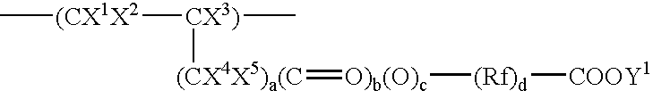 Fine pattern forming method