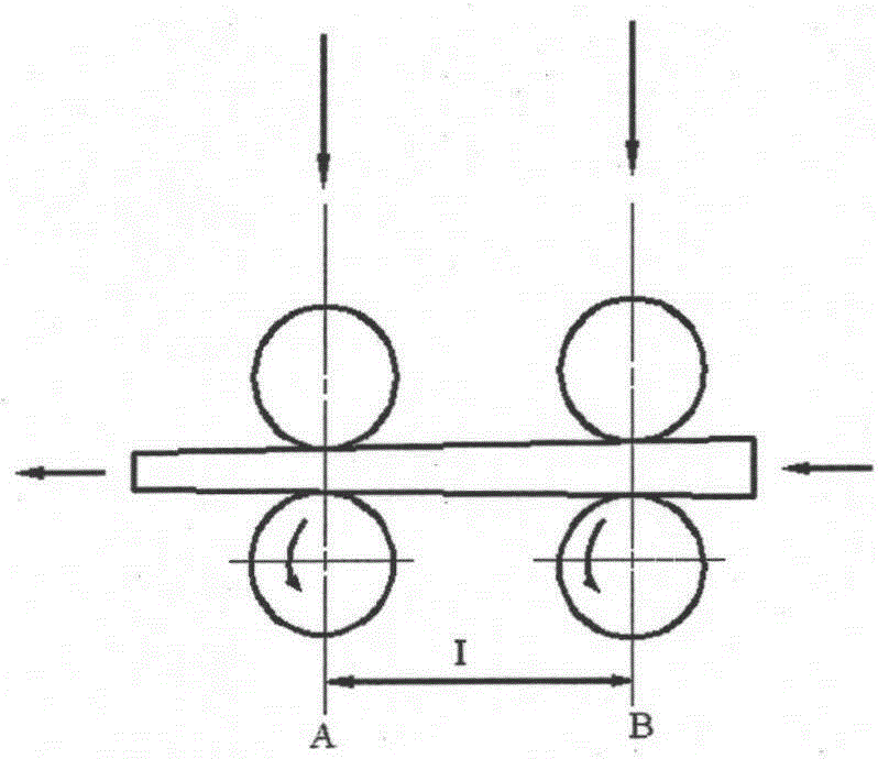 Method for designing optimal back zone draft ratio of drawing frame