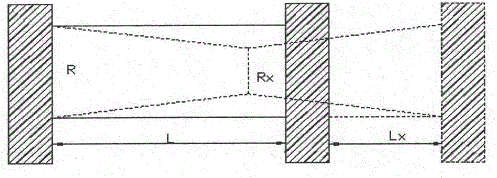 Method for designing optimal back zone draft ratio of drawing frame