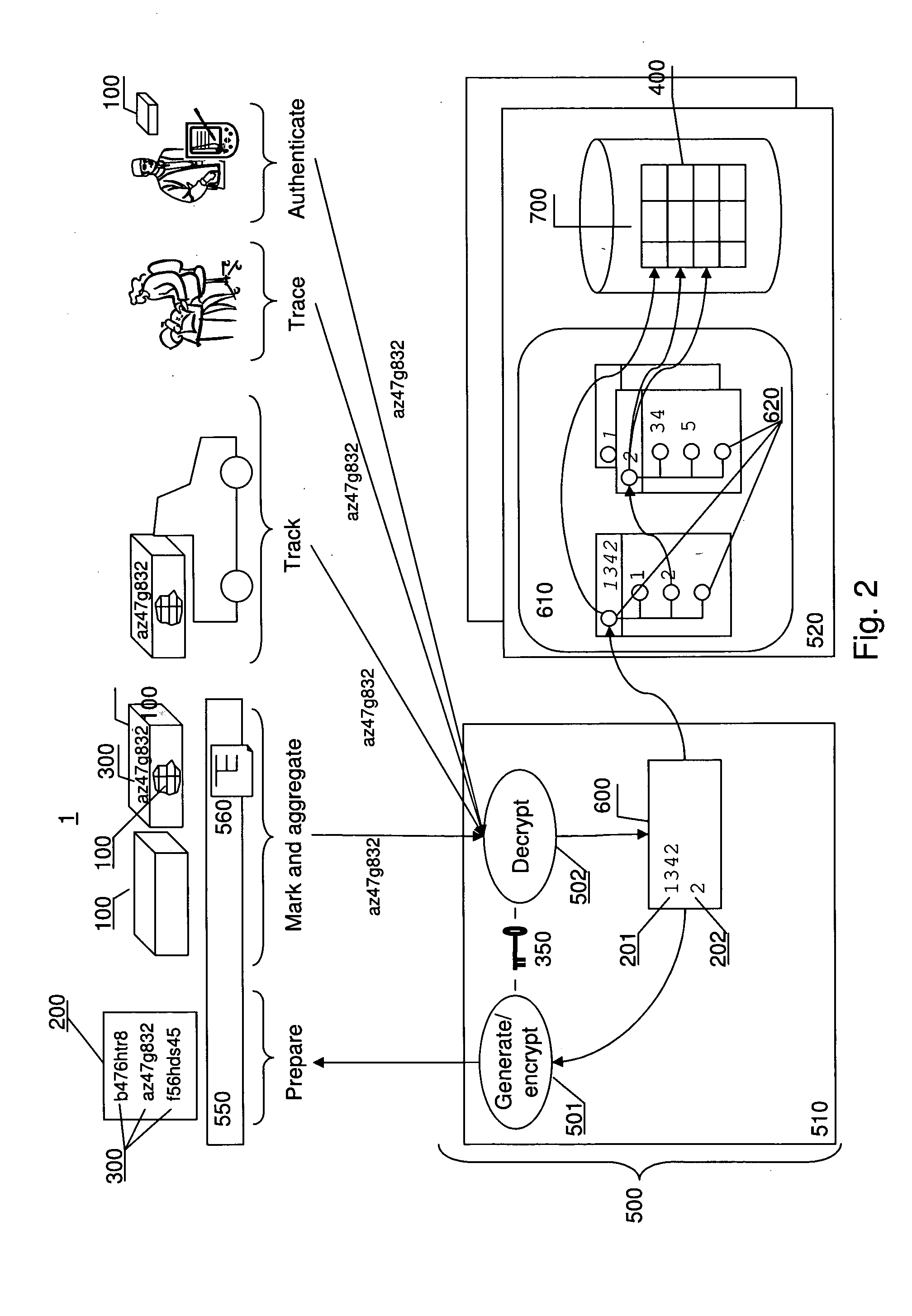 Method and system for storage and retrieval of track and trace information