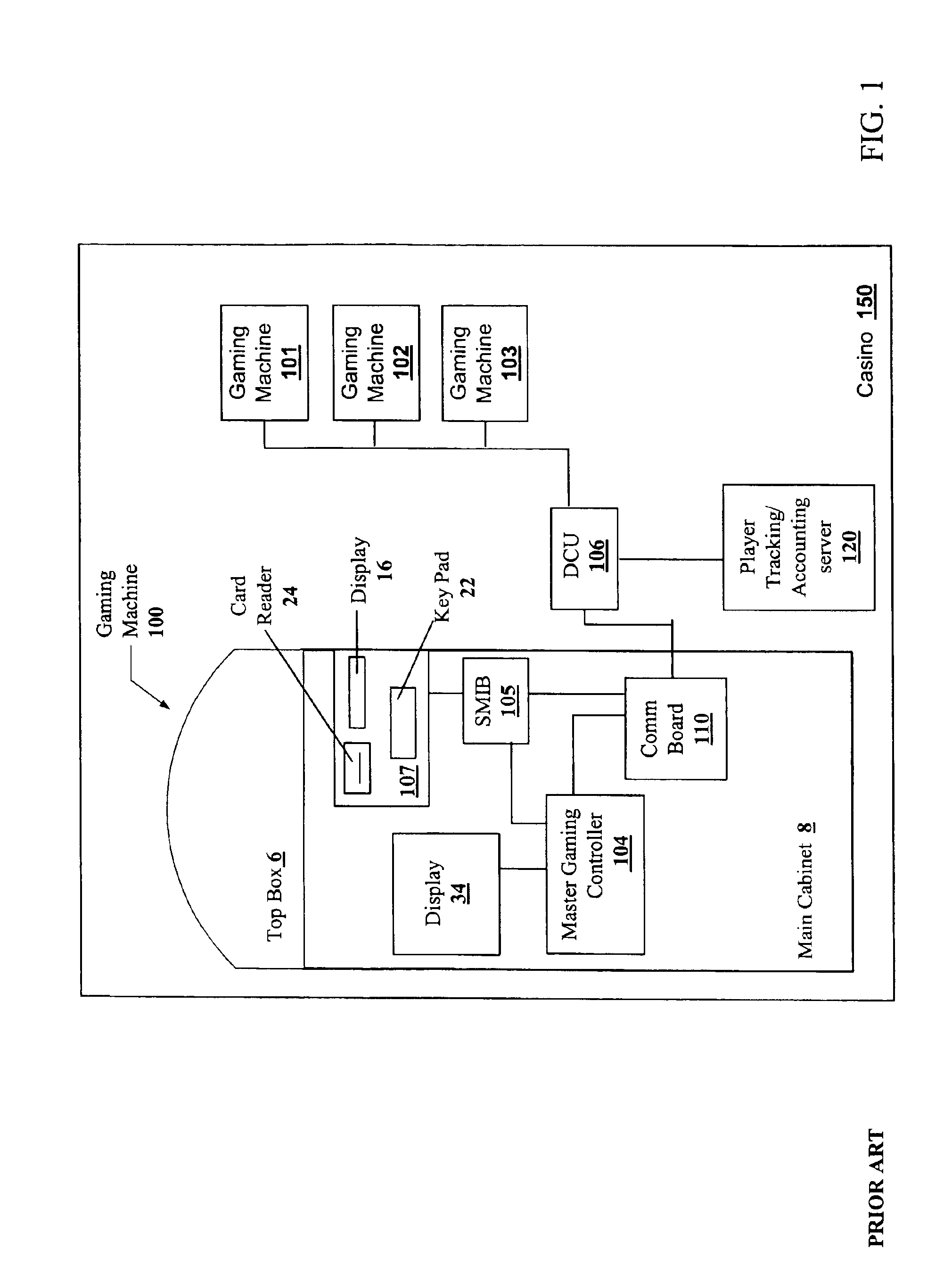 Player tracking communication mechanisms in a gaming machine