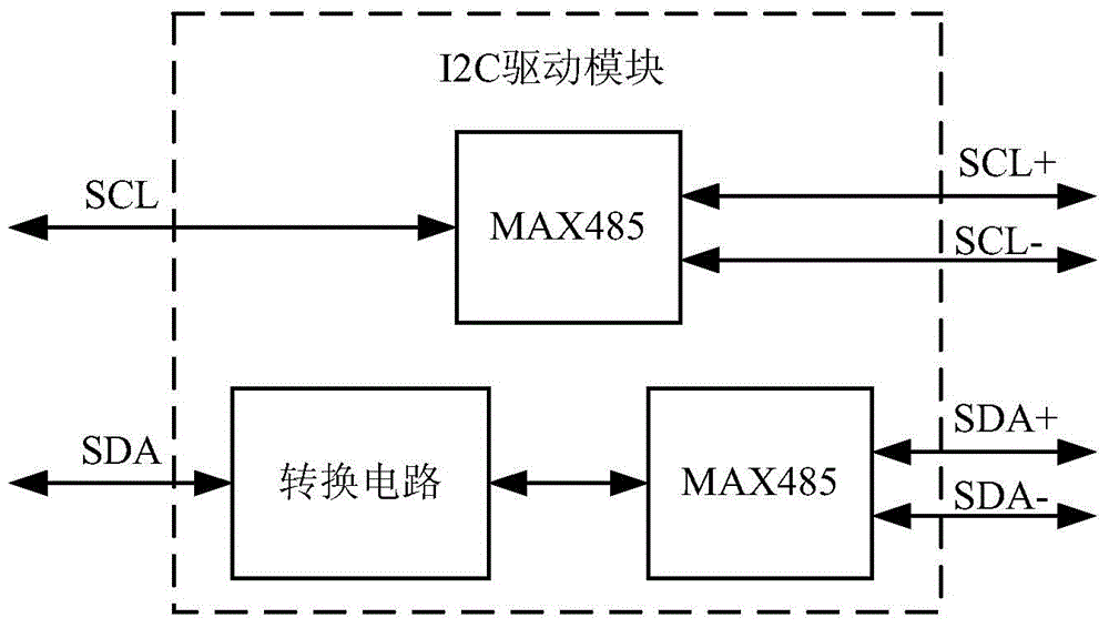 Coder, external diagnosis equipment and on-line diagnosis and adjustment method