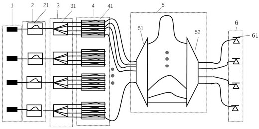 Photon matrix vector multiplier based on wavelength routing and operation method thereof