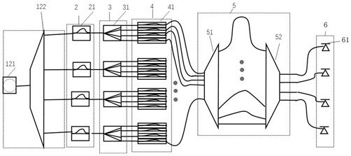 Photon matrix vector multiplier based on wavelength routing and operation method thereof