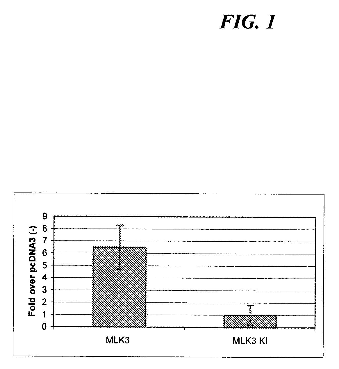 Methods and compositions for inhibiting HIV infection