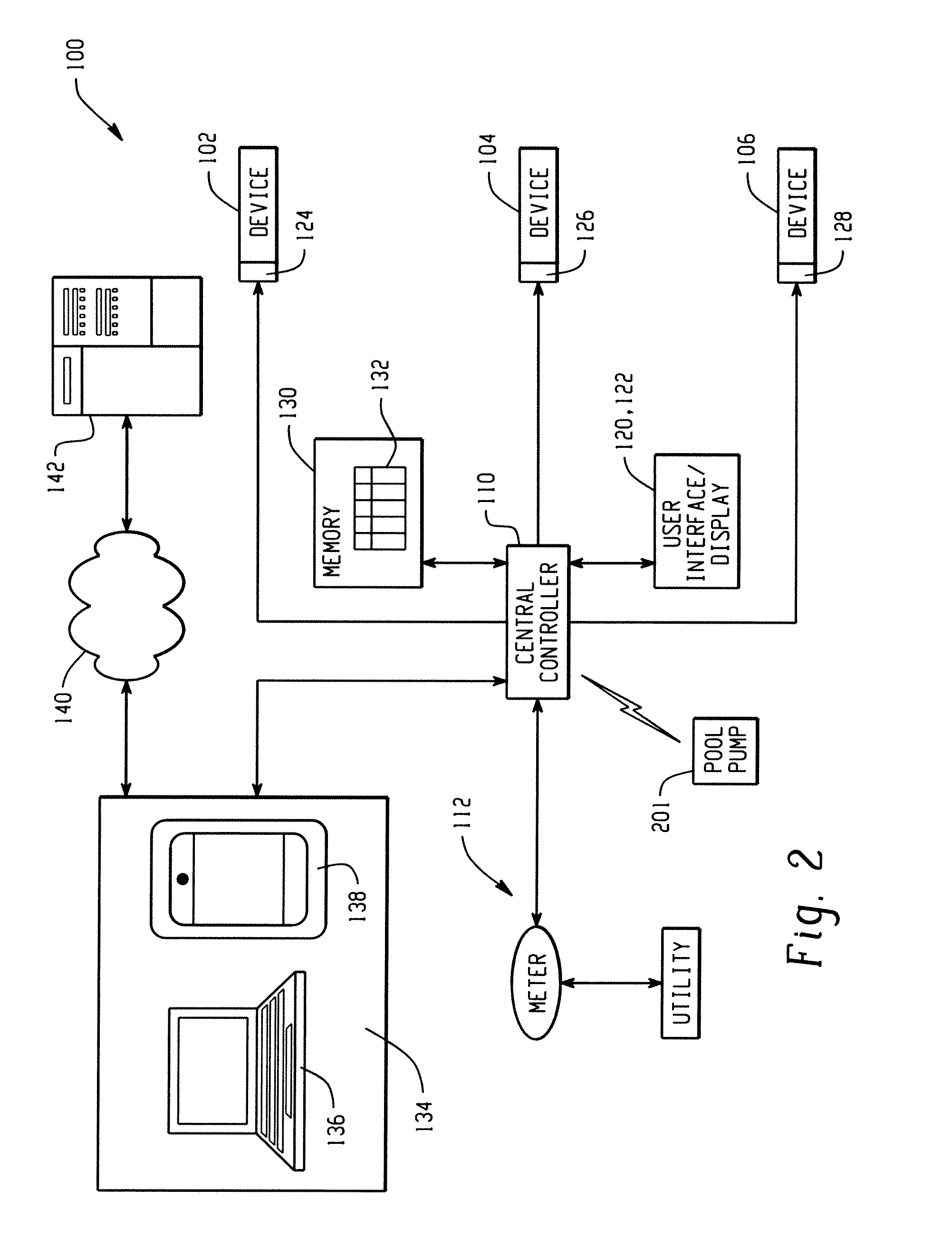 Home energy management system incorporating a pool pump