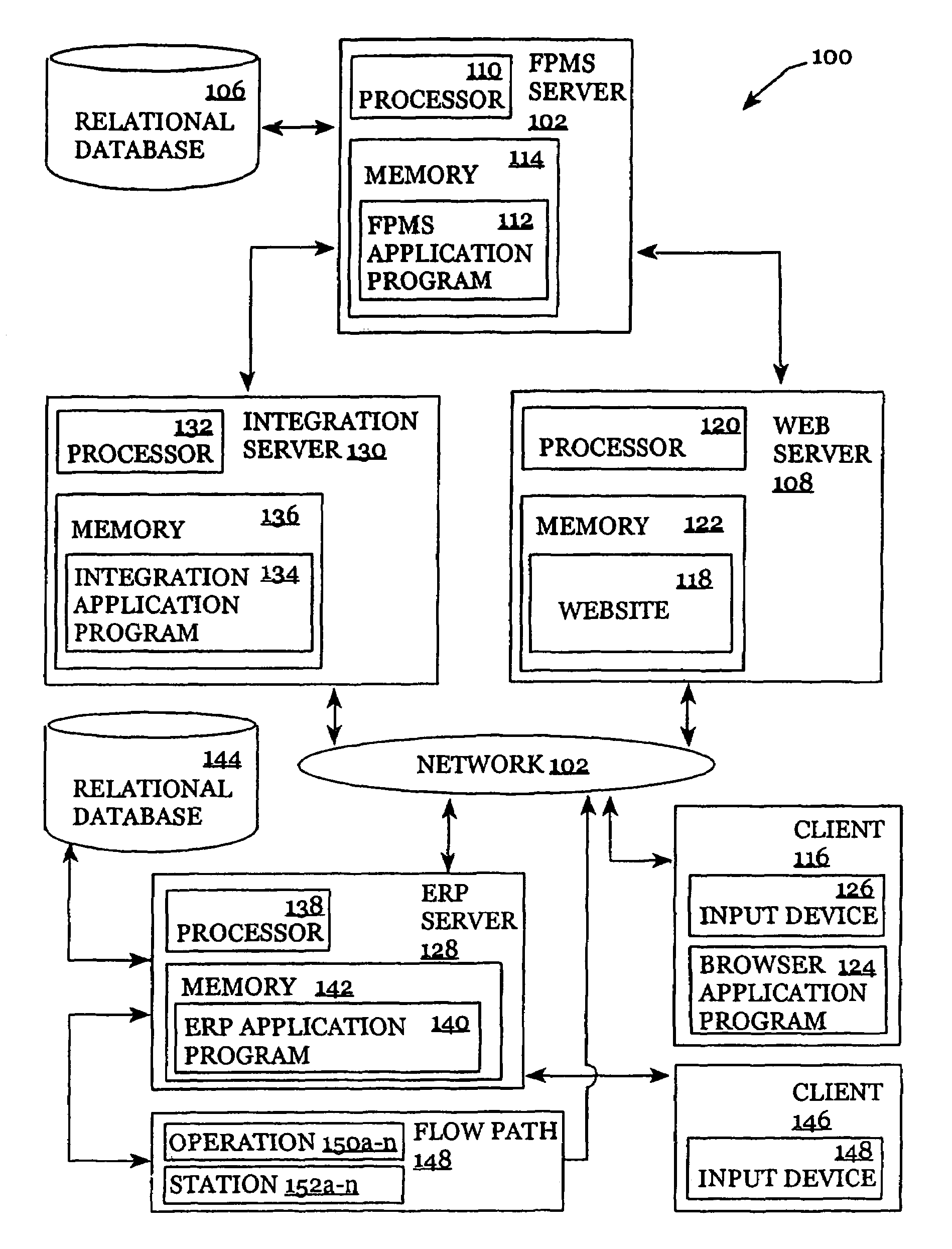 Associated systems and methods for improving planning, scheduling, and supply chain management