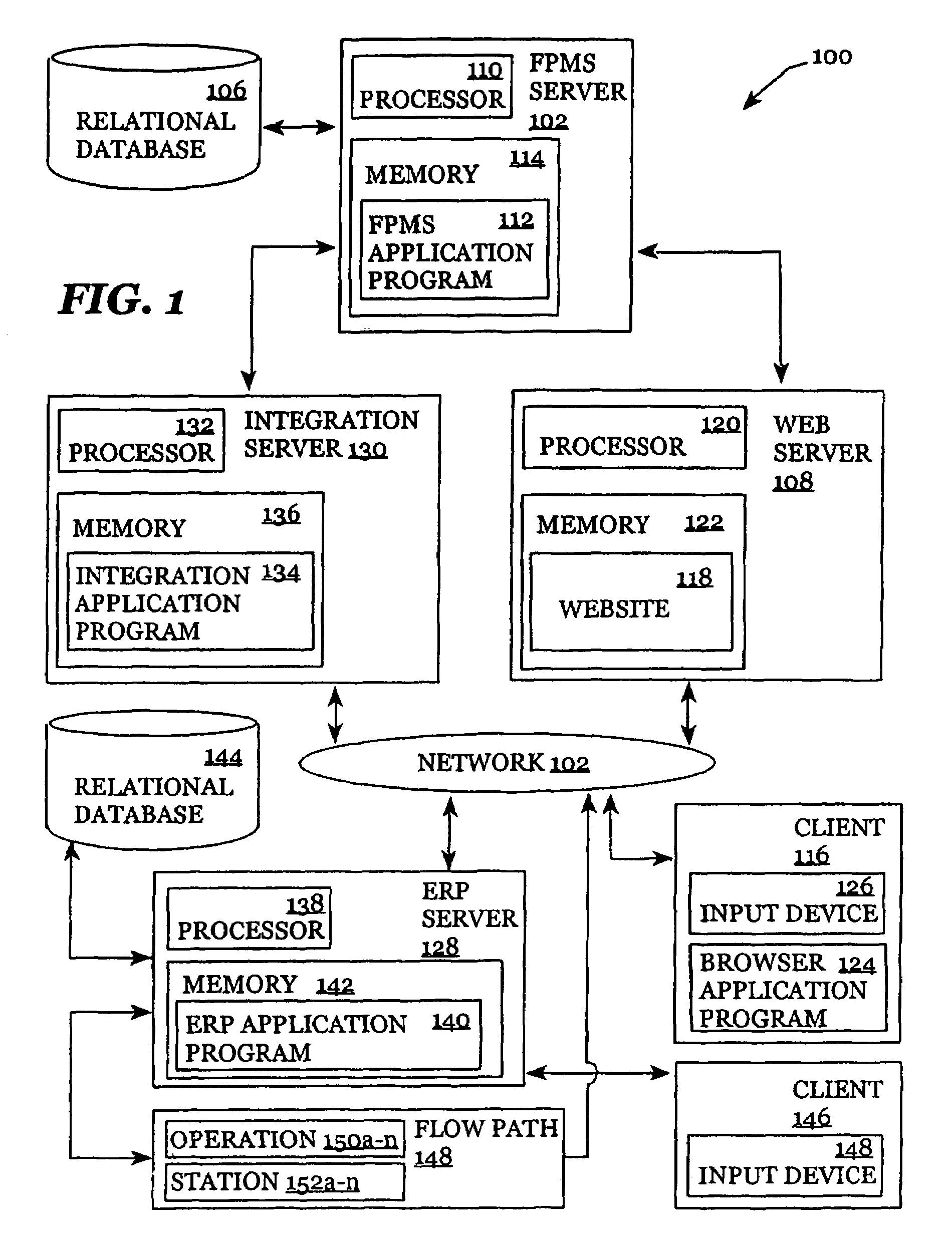 Associated systems and methods for improving planning, scheduling, and supply chain management