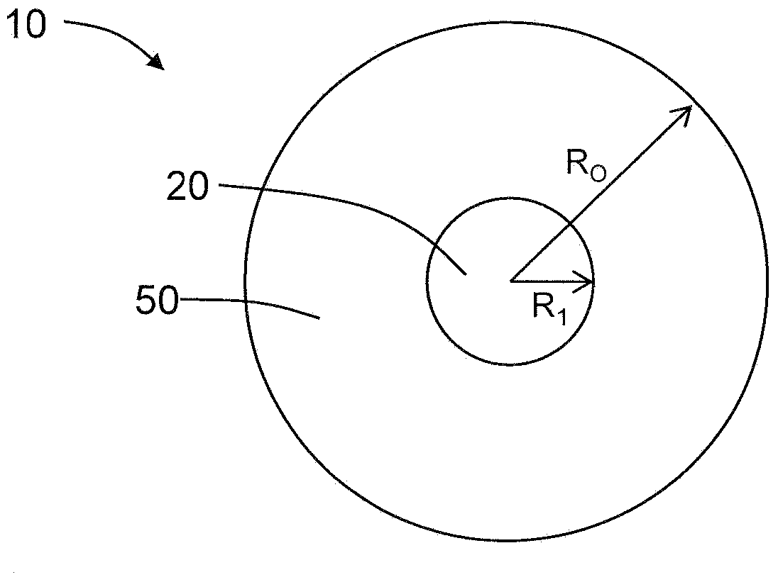 Few mode optical fibers for mode division multiplexing