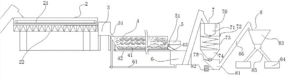 Waste plastic bottle cap and body label removing aftertreatment system