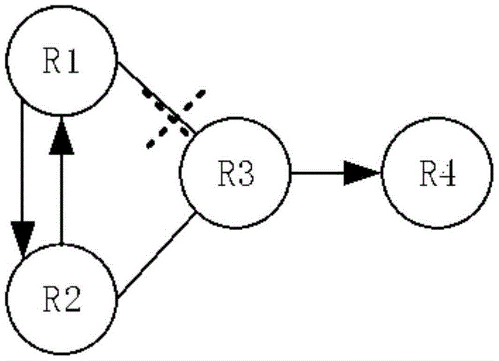 Routing loop detecting method and system based on SDN