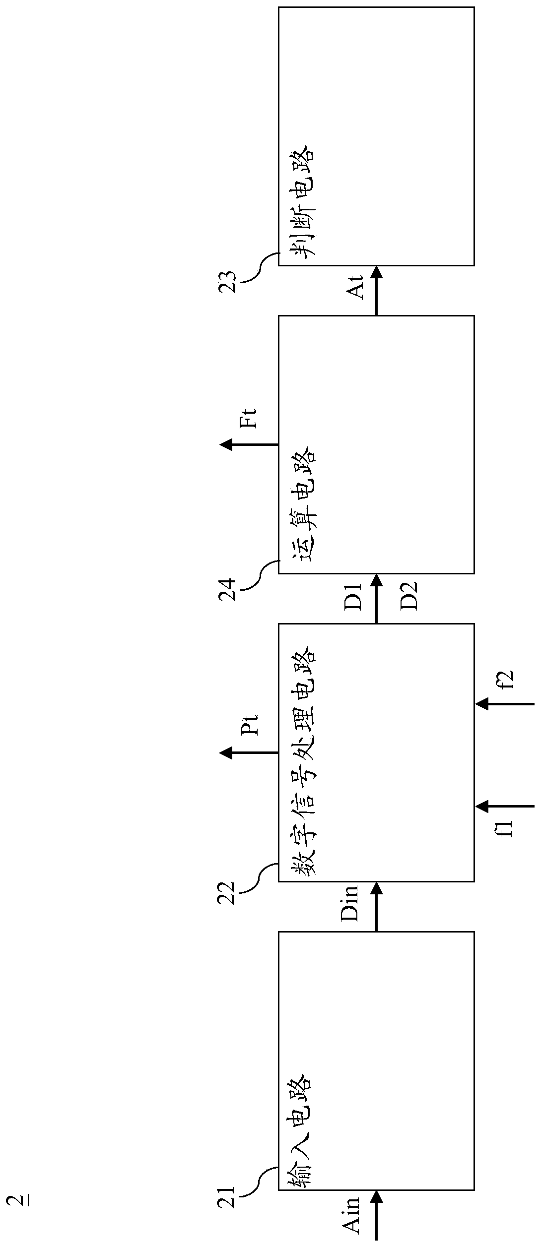 Frequency detection circuit