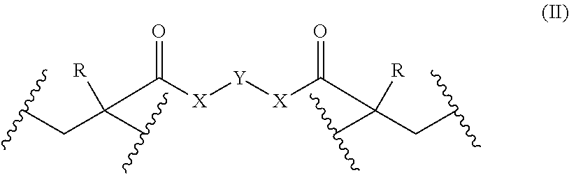 Mobility control polymers for enhanced oil recovery