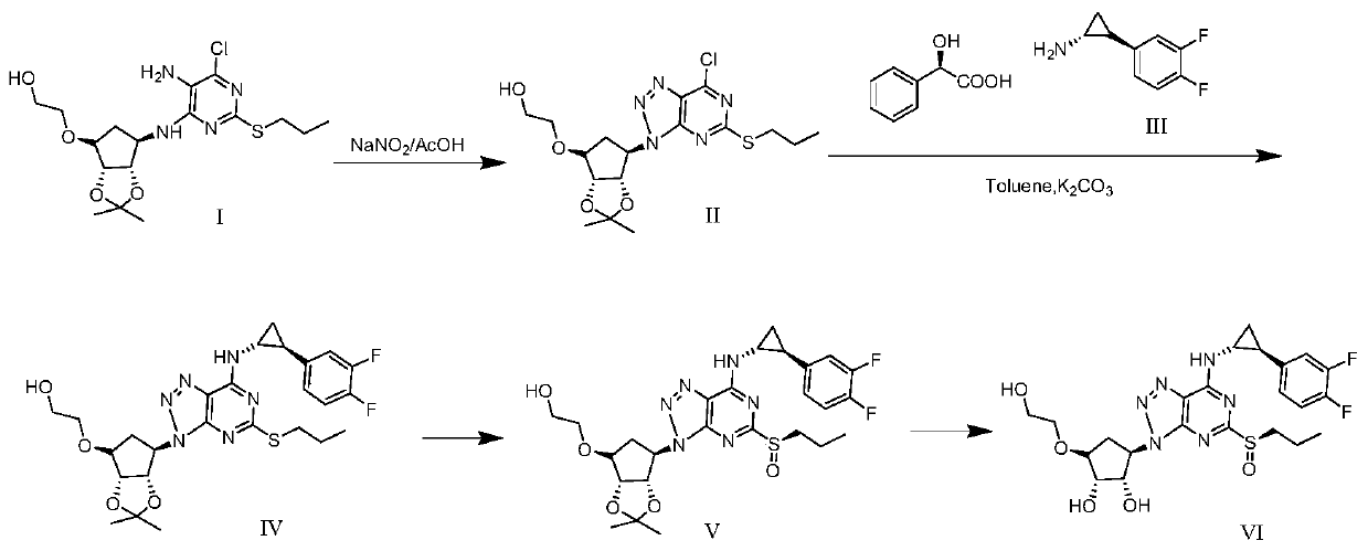 Preparation method of R-type chiral sulfoxide compound