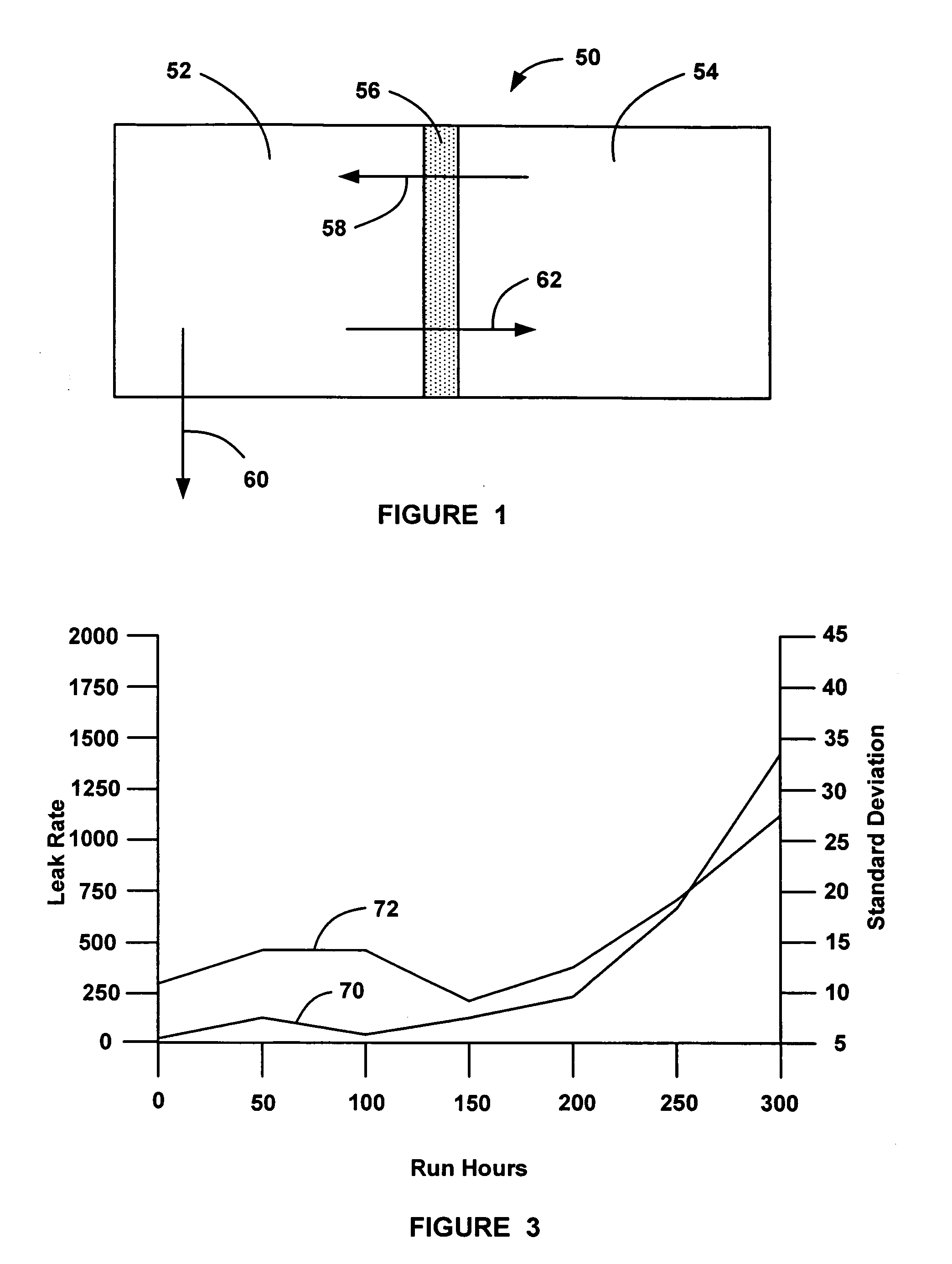 Online detection of stack crossover rate for adaptive hydrogen bleed strategy