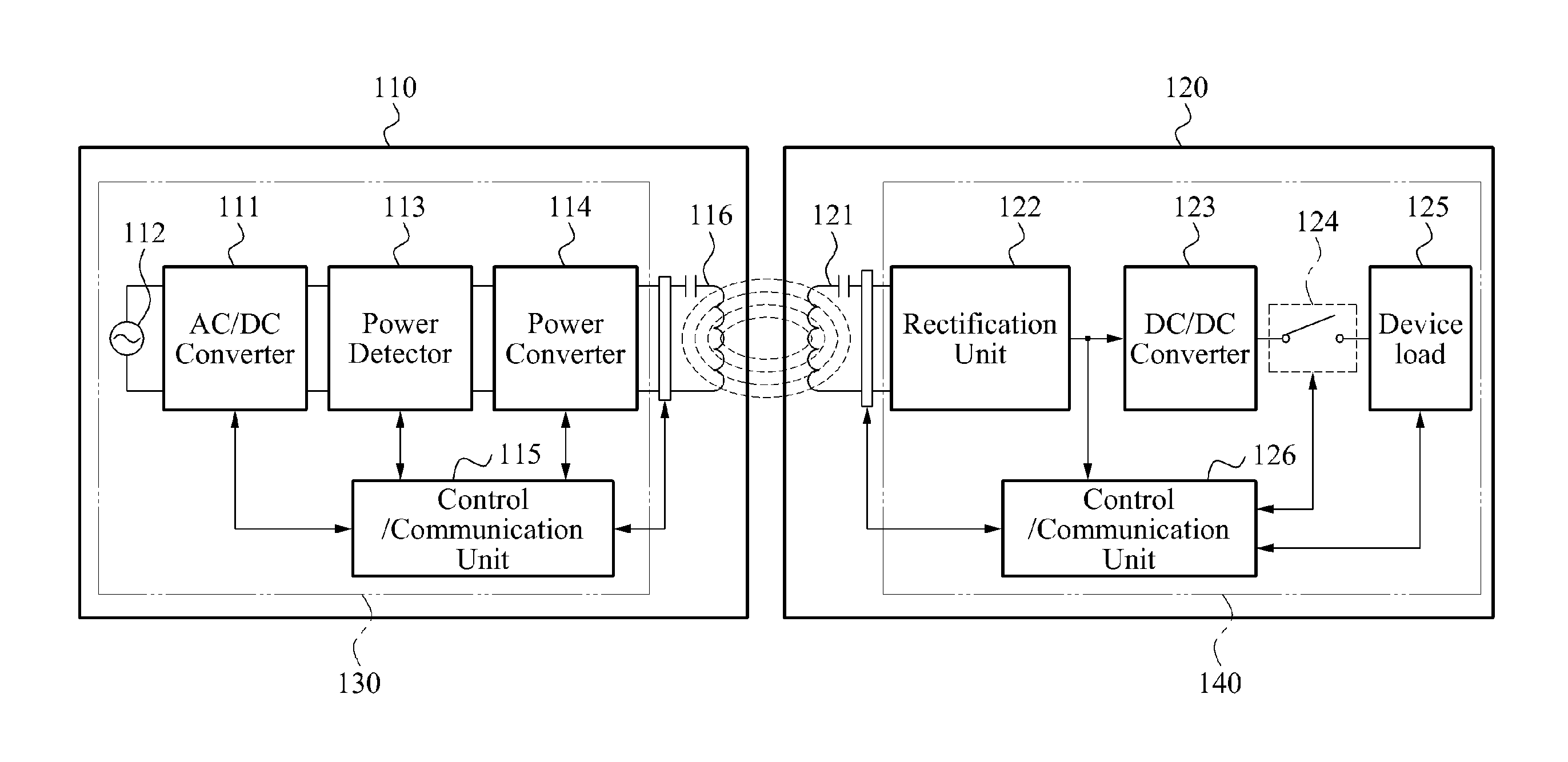 Wireless power transmission system with enhanced magnetic field strength